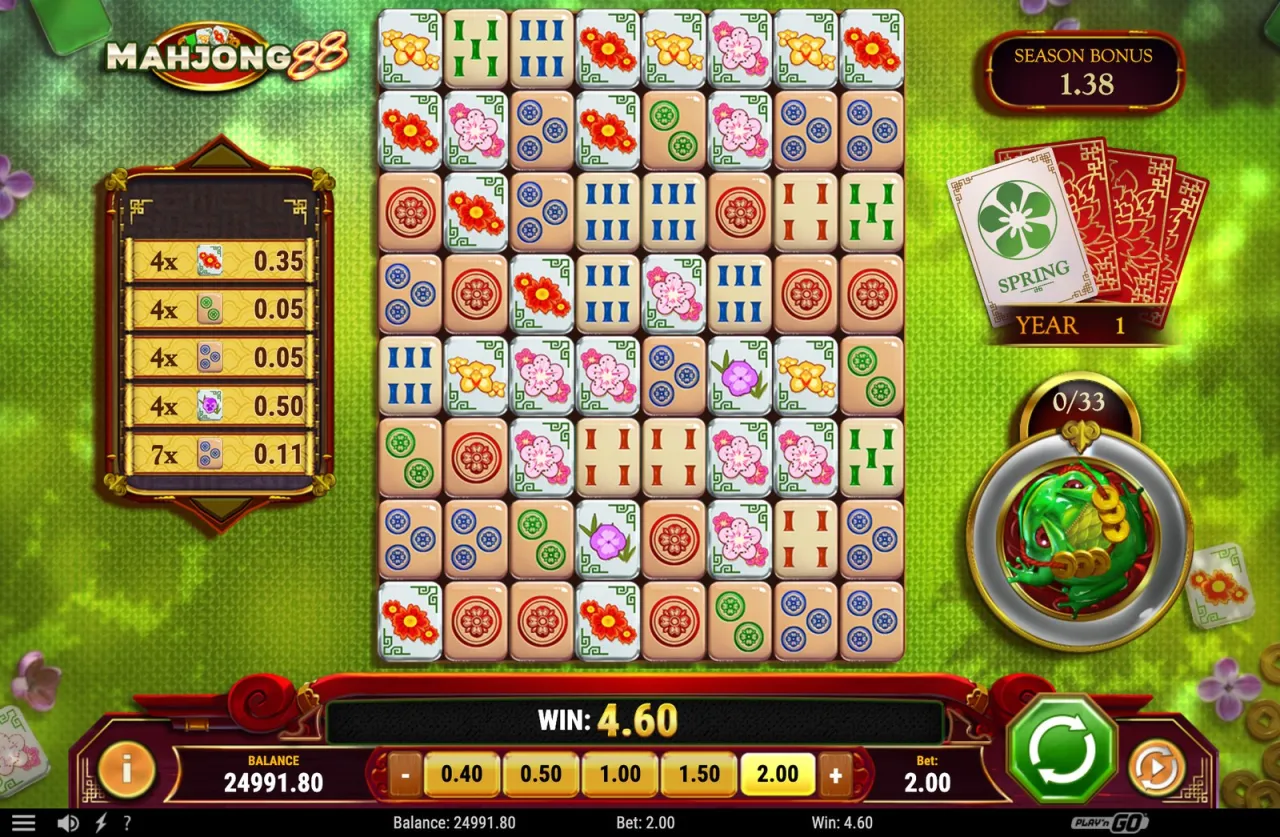 Mahjong 88 slot