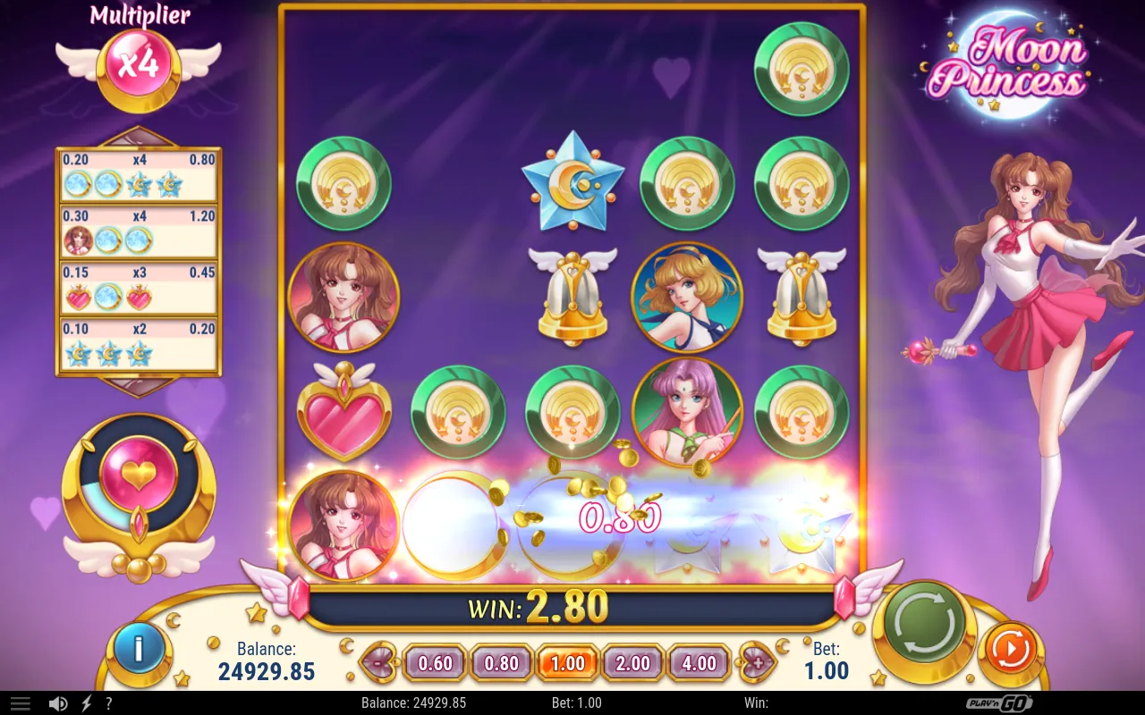 The base-game multiplier reading x4 in the top-left as a chain cascade builds the WIN counter toward 2.80.
